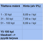 ABLE® turva-kaulanauha