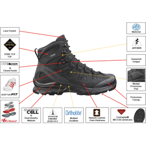 Salomon Quest 4D GTX Forces 2 EN, Black