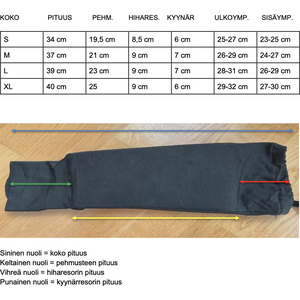 ABLE® Able® Safety Sleeve (Cut-Resistant Sleeve)