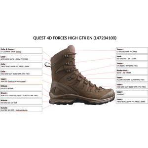 Salomon Quest 4D Forces HIGH GTX EN, Earth Brown