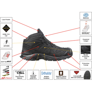 Salomon XA Forces MID GTX, Coyote